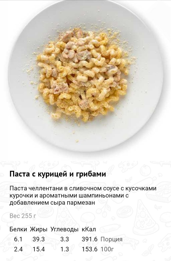 Паста с курицей и грибами