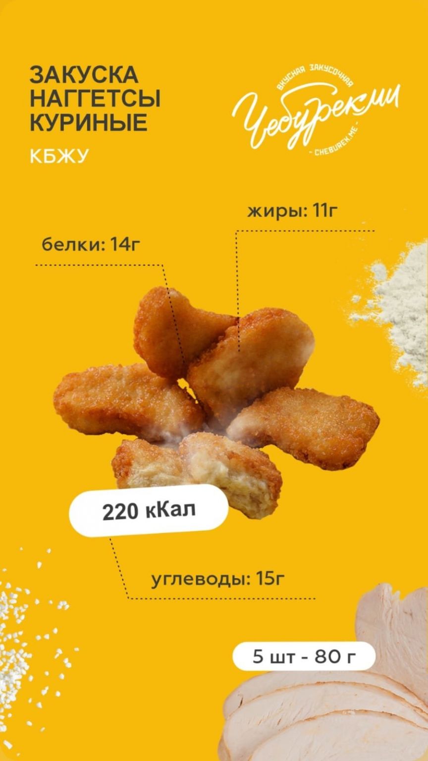 Наггетсы